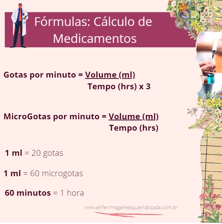 calculo de medicação enfermagem formulas