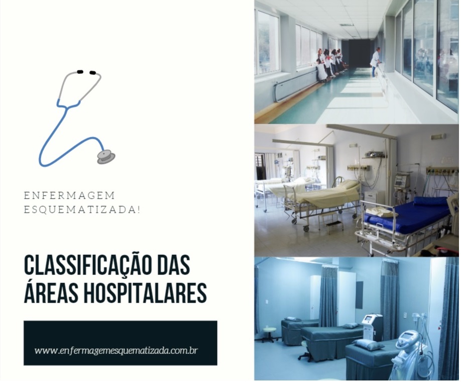 Conheça a classificação das áreas hospitalares